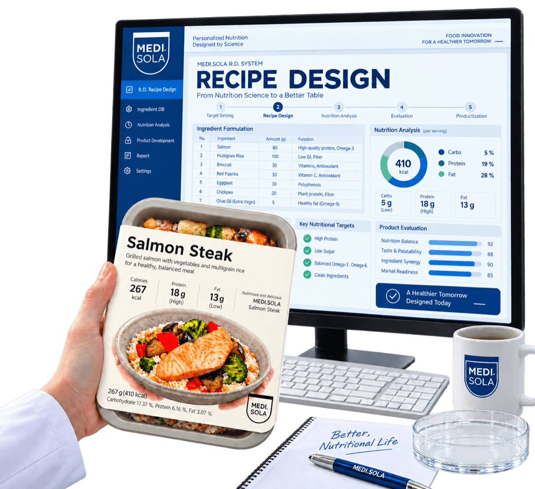 The Recipe Design system on screen, next to a finished meal product designed with it