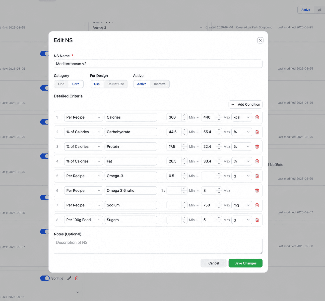 Authoring a Nutri-Standard: eight conditions, each with a measurement basis, nutrient, minimum, maximum and unit